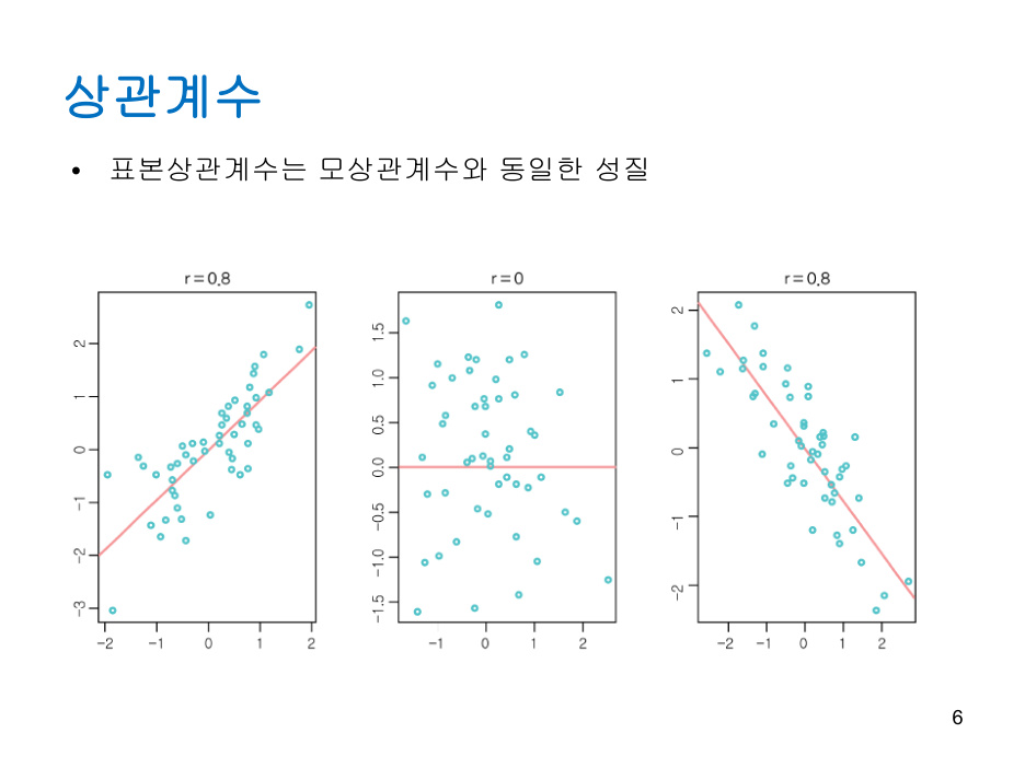 Regression_analysis (1) PDF 물리 6쪽