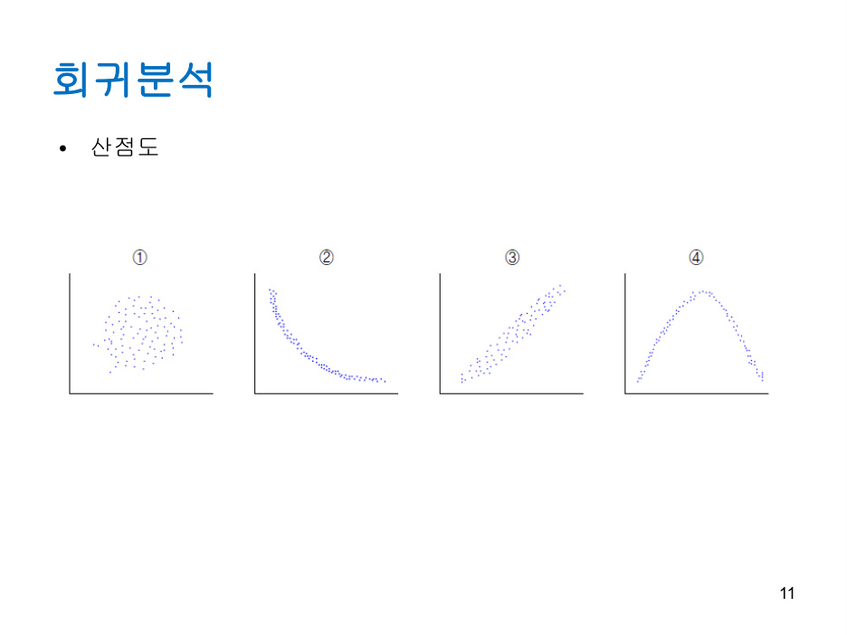 Regression_analysis (1) PDF 물리 11쪽