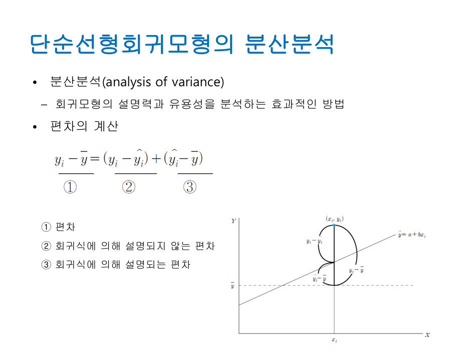 Regression_analysis (1) PDF 물리 17쪽