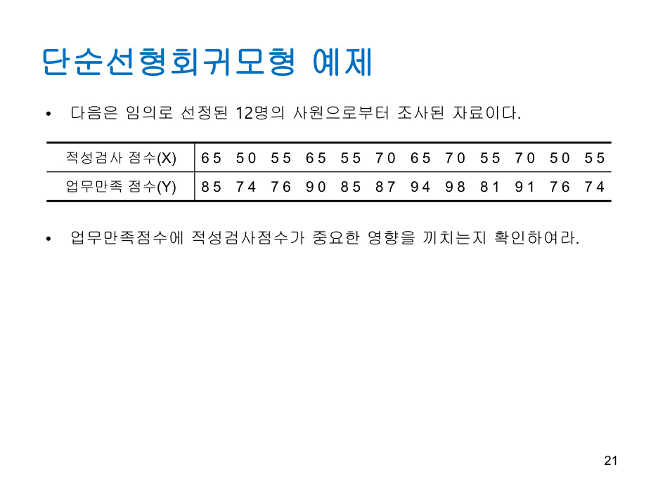 Regression_analysis (1) PDF 물리 21쪽