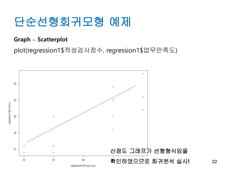Regression_analysis (1) PDF 물리 22쪽