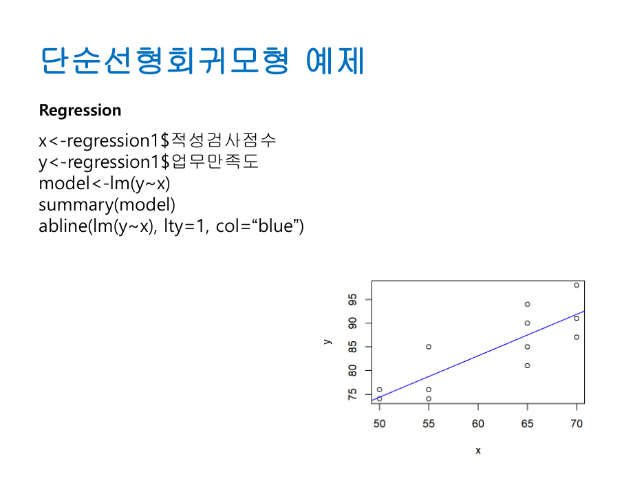 Regression_analysis (1) PDF 물리 23쪽