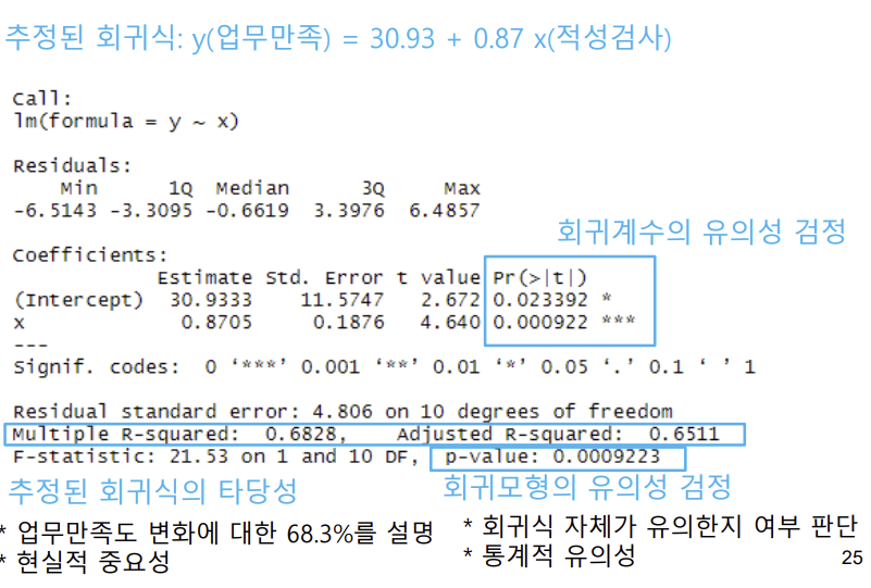 원문 11번 참고 그림