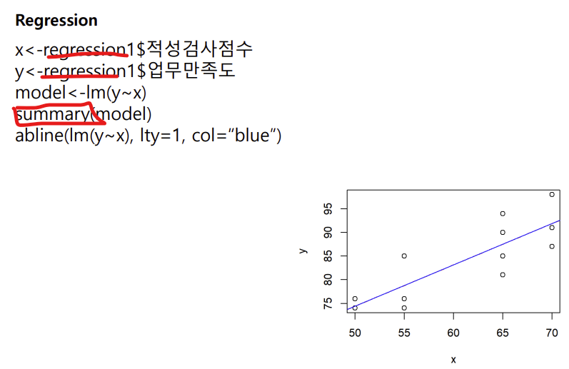 원문 10번 참고 그림